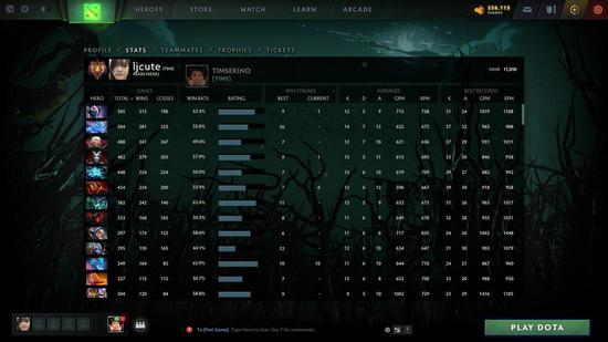 中国战队AG.AL夺得电子竞技世界杯英雄联盟亚军